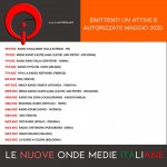 OM italia 2020.jpg