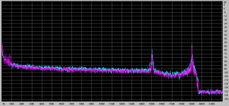 nf-spektrum-dt64-mit-15-khz-peak.png