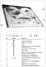 T221 Technische Beschreibung-Seite07-Bild.jpg