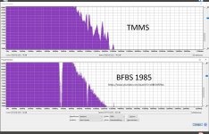 10k Drop TMMS vs BFBS1985.jpg