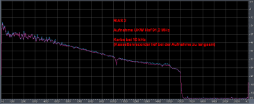 RIAS 2 Hof 91,2 MHz - Kerbe bei 10 kHz.png