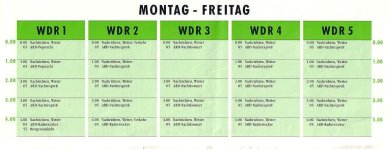 WDR - Alte Übersicht 2.JPG