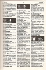 15.2.1993-(10) WDR 3, WDR 4, WDR 5, hr1.jpg